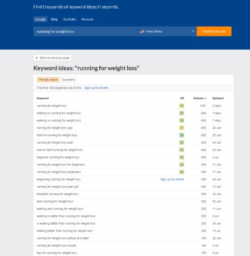 【指南/教程】黑帽SEO入门简明指南