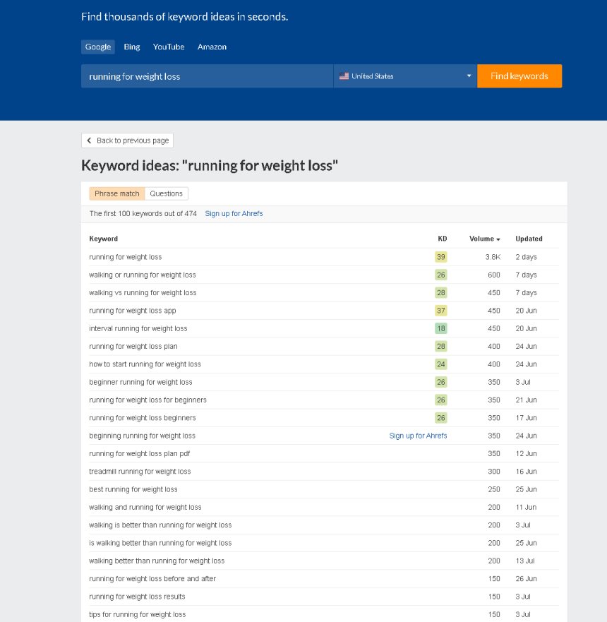 【指南/教程】黑帽SEO入门简明指南